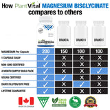 Magnesium (Magnesium Bisglycinate) 200mg