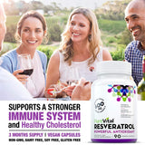 Resveratrol High Potency (600mg)