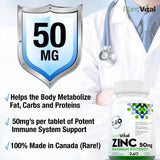Zinc Supplement High Potency 50mg